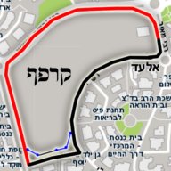 הקפת שדה ע"י צורות הפתח
