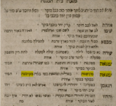 משנת חסידים תקנג.PNG