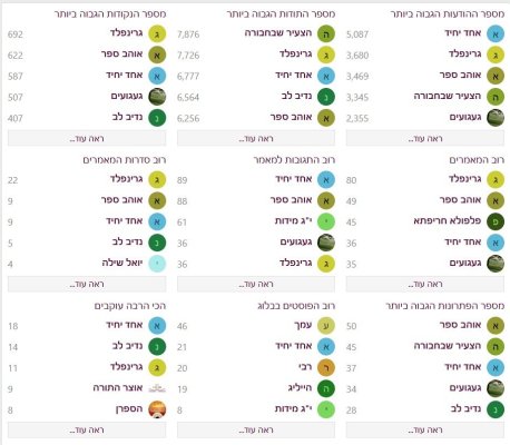 צילום מסך 2025-11-05 150125.jpg