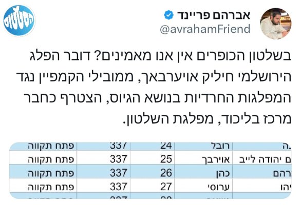 דובר_הפלג_מתפקד_לליכוד.jpg