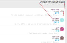 קבוצה.png