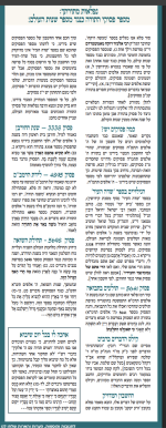 Screen Shot 5786-01-15 at 22.13.21.png