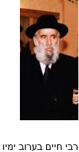 ר חיים קריזווירט.PNG