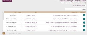 תיבת חיפוש מהיר בתצוגת אשכול.JPG