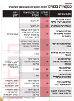 ה_כלכליסט_על_הסנקציות.jpg