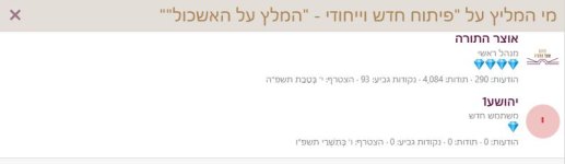 מי המליץ.JPG