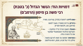 מאמר פורום אוצר התורה 3.png