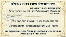 פורום אוצר התורה חומר עוזר (2).png