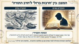 פורום אוצר התורה חומר עוזר (5).png