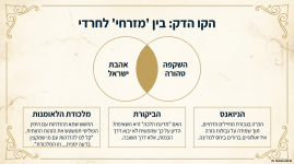 פורום אוצר התורה חומר עוזר (8).png