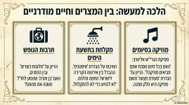 פורום אוצר התורה חומר עוזר (13).png