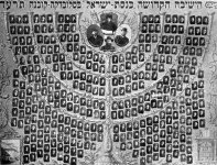 סלבודקה תמונת תרעד מחזור.jpg