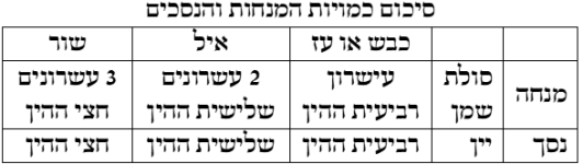 1774722627881.png