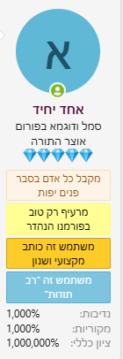 אחד יחיד 1.PNG