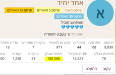 אחד יחיד.PNG