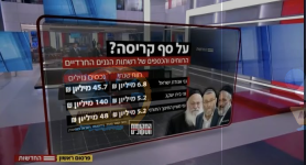גנים.png