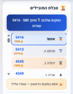 צילום מסך 2026-07-17 162848.png