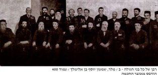 ועידת פטרבורג רמש ראשון מימין.jpg