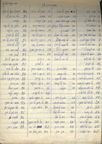 מחברת הרב עובדיה יוסף שירים ערבית1.png