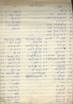 מחברת הרב עובדיה שירים ערבית 2.png