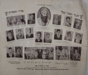 חכמי גאוני בבל.jpg