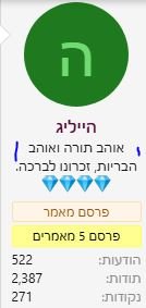 הייליג.JPG