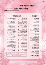 מאה ברכות - נשים RGB-01.jpg