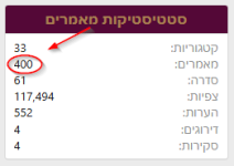 400 מאמרים.png