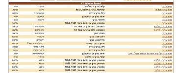 מקור ברוך.JPG