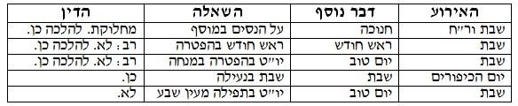 yaron-ben-david-shabat-24.jpg